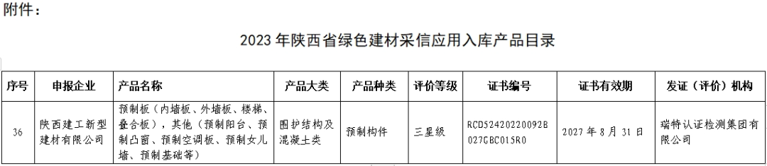 喜報丨陜西建筑產(chǎn)業(yè)投資集團(tuán)多種產(chǎn)品被納入2023年陜西省綠色建材采信應(yīng)用入庫產(chǎn)品目錄