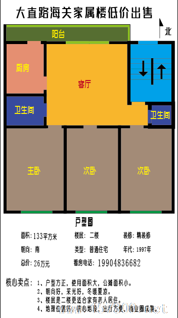 低價(jià)售海關(guān)家屬樓二樓